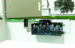 rain4me-plus-overzicht