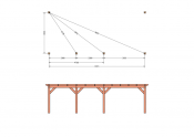 Constructiepakket aanbouwveranda | 8865x3905x2500mm rechts | fijnbezaagd Douglas