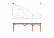 Constructiepakket aanbouwveranda | 8865x3905x2500mm links | fijnbezaagd Douglas