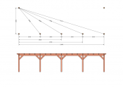 Constructiepakket aanbouwveranda | 12190x3905x2500mm | fijnbezaagd Douglas