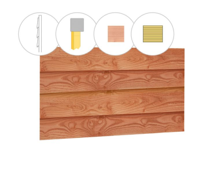 Zweeds rabat douglas enkelzijdige wand C, 278,5 x 224 cm, onbehandeld.