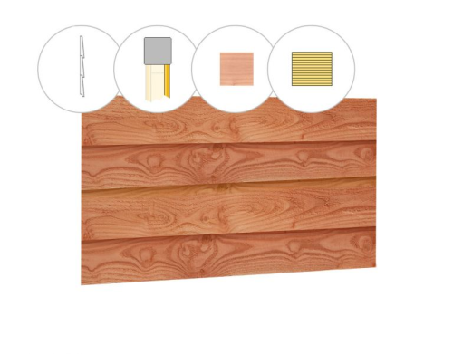 Zweeds rabat plankenset douglas bij wand C, 278,5 x 224 cm, onbehandeld.