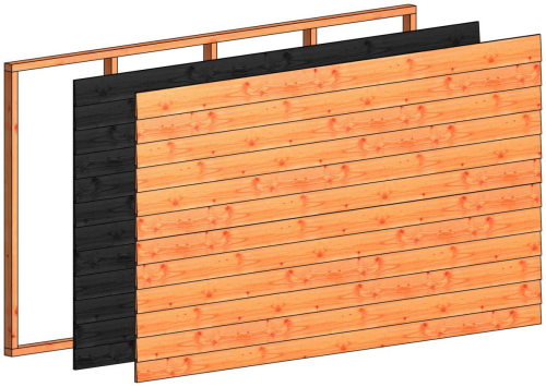 Wandmodule S potdekselplank 2760x1560mm douglas zwart